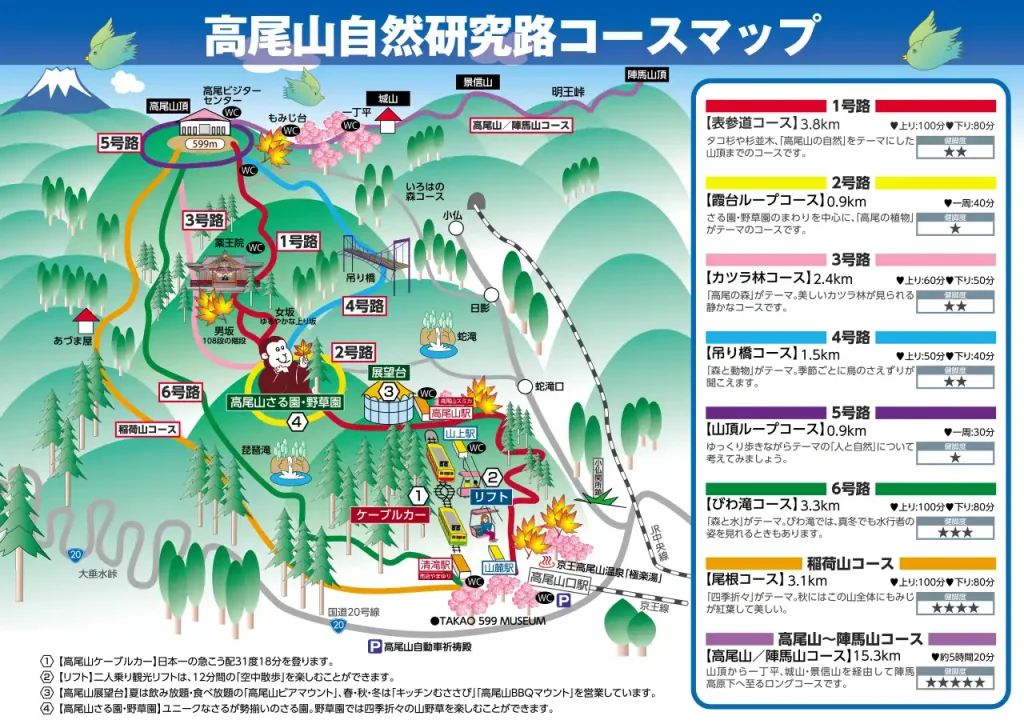 高尾山登山マップ
